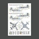 ResKit Models Su-25 Frogfoot DARK Digital (Pixel) (BLUE 09, 15, 17, 21, 29, 30, 31, 37, 39, 46, 49) Ukrainian Air Forces (Main Decals with Stencils)(1/48) 1:48 (RSB48-0011)