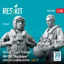 ResKit Models CH-53E Super Stallion, MH-53E Sea dragon pilots (in a standing position - type 1) (2 pcs) (3D Printed) 1:48 (RSF48-0080)