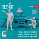 ResKit Models Driver & airmen (modern) (3 pcs) (MHU-83 D/E lift truck LOWER loading position for RSK48-0008) (3D Printed) 1:48 (RSF48-0091)