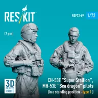   ResKit Models CH-53E Super Stallion, MH-53E Sea dragon pilots (in a standing position - type 1) (2 pcs) (3D Printed) 1:72 (RSF72-0069)