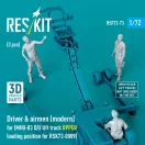 ResKit Models Driver & airmen (modern) (3 pcs) (MHU-83 D/E lift truck UPPER loading position for RSK72-0009) (3D Printed) 1:72 (RSF72-0073)