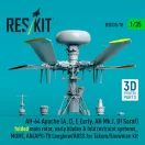 ResKit Models AH-64 Apache (A, D, E Early, AH Mk.I, DI Saraf) folded main rotor, early blades & fold restraint systems, MUMT, AN/APG-78 Longbow/ADSS for Takom/Snowman kit (3D Printed) 1:35 (RSU35-0078)