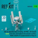 ResKit Models AH-64 Apache (A,D, E Early, AH Mk.I, DI Saraf) folded main rotor, late blades & fold restraint systems, MUMT, AN/APG-78 Longbow/ADSS for Meng kit (3D Printed) 1:35 (RSU35-0083)