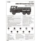 Trumpeter M1083 FMTV Standard Cargo Truck 1:35 (01007)