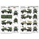 Trumpeter Russian BM-21 Grad Multiple RocketLaunch 1:35 (01028)