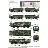   Trumpeter Russian 9P78-1 TEL for 9K720 Iskander-M System (SS-26 Stone) 1:35 (01051)