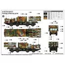 Trumpeter Russian SSC-6/3K60 BAL-E Defence System 1:35 (01052)