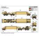 Trumpeter M983 Tractor with AN/TPY-2 X Band Radar 1:35 (01059)