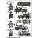 Trumpeter Russian 72V6E4 Combat Vehicle of 96K6 Pantsir-S1 ADMGS 1:35 (01060)