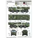 Trumpeter PHL-03 Multiple Launch Rocket System 1:35 (01069)
