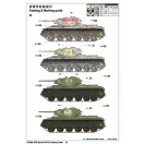 Trumpeter Soviet KV-1S Heavy Tank 1:35 (01566)
