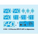 Trumpeter Russian BTR-70 APC in Afghanistan 1:35 (01593)
