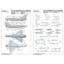 Trumpeter Chinese J-10B Fighter 1:72 (01651)