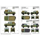Trumpeter Soviet UAZ-469 All-Terrain Vehicle 1:35 (02327)