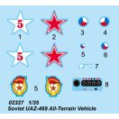 Trumpeter Soviet UAZ-469 All-Terrain Vehicle 1:35 (02327)