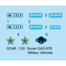Trumpeter Soviet GAZ-67B Military Vehicles 1:35 (02346)