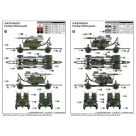   Trumpeter Soviet 5P71 Launcher with 5V27 Missile Pechora (SA-3B Goa) 1:35 (02354)