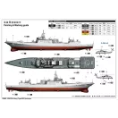Trumpeter PLA Navy Type 055 Destroyer 1:200 (03620)