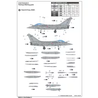 Trumpeter French Rafale C 1:144 (03912)