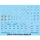 Trumpeter French Rafale M 1:144 (03914)