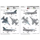Trumpeter F-16B/D Fighting Falcon Block 15/30/32 1:144 (03920)