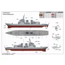 Trumpeter JMSDF DDG-177 Atago destroyer 1:350 (04536)