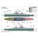 Trumpeter Italian Heavy Cruiser Zara 1:350 (05347)