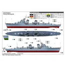 Trumpeter Russian Destroyer Taszkient 1942 1:350 (05357)