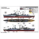Trumpeter HMS Argonaut 1:350 (05367)