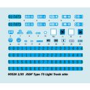 Trumpeter Japanese type 73 Jeep - New type 1:35 (05520)