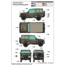 Trumpeter Japanese type 73 Jeep - New type 1:35 (05520)