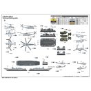Trumpeter USS New York (LPD-21) 1:350 (05616)