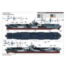 Trumpeter USS Ranger CV-4 1:350 (05629)