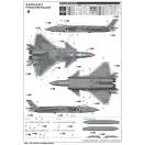 Trumpeter Chinese J-20 Mighty Dragon 1:48 (05811)