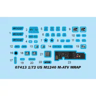Trumpeter US M1240 M-ATV MRAP 1:72 (07413)
