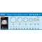 Master Tools Plastic Circle Board A-set  (09937)
